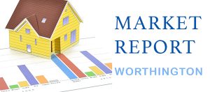 Worthington Market Report